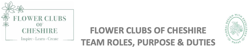 Flower Clubs of Cheshire Logo banner for Team Roles, purposes and duties