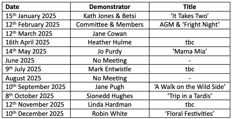 Frodsham and District Programme