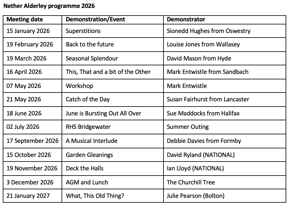 Nether Alderley Flower Club 2024 Programme