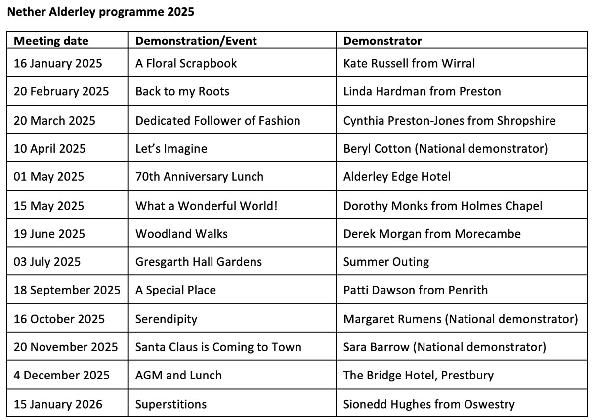 Nether Alderley Flower Club 2024 Programme
