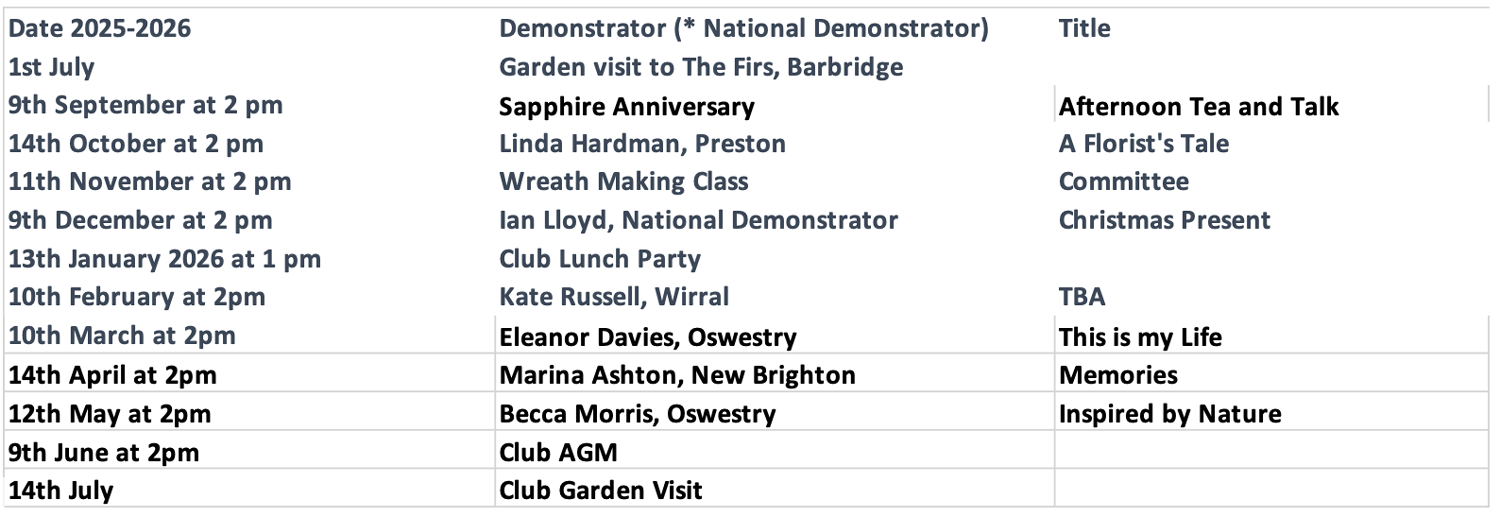 Rural Chester 2024 to 2025 programme